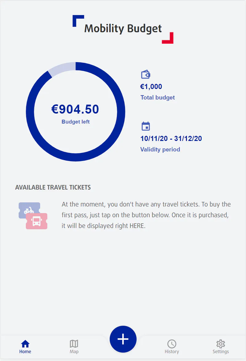Mobly mobility budget