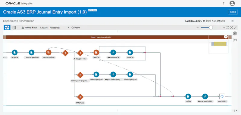 Oracle-recipe-detail