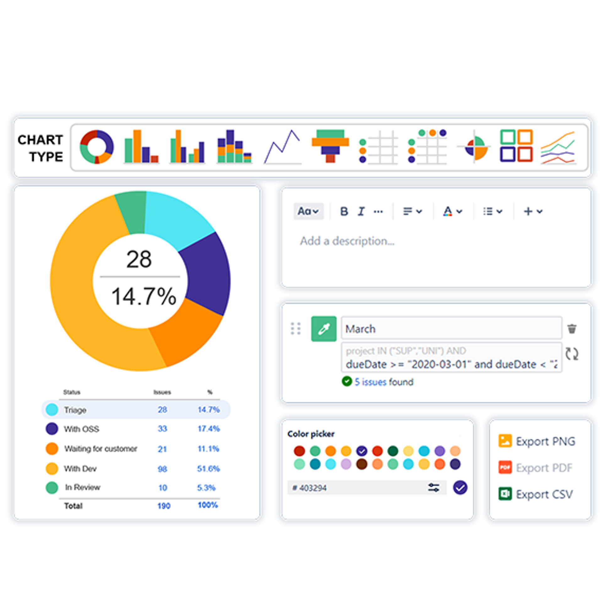 Customized Jira Reporting (1)